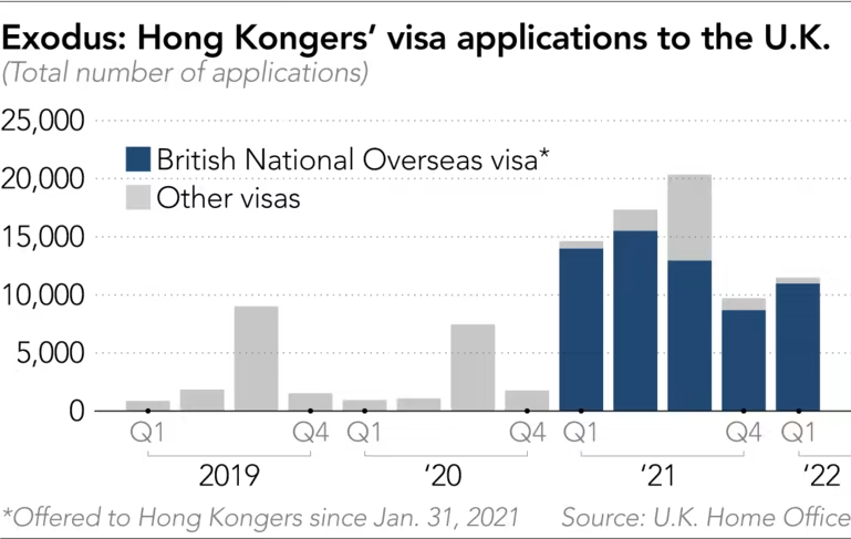 25 years of handover and havoc in Hong Kong 