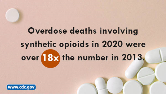 Synthetic opioids on the rise