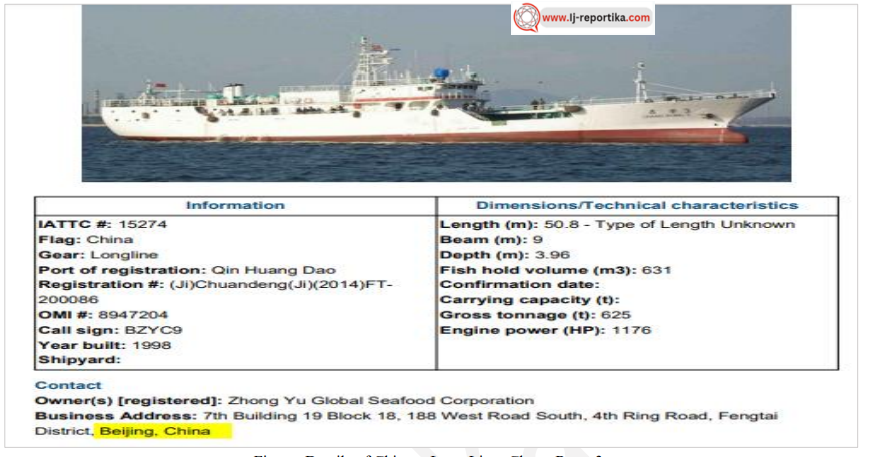 impact of Chinese DWF Longliners on the environment : ij-reportika.com