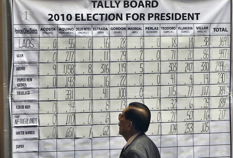 Philippine Senate president Juan Ponce Enrile looks at a tally board during the counting of overseas votes for presidential and vice-presidential candidates at the House of Representatives in Manila, May 28, 2010. (Romeo Ranoco/Reuters)