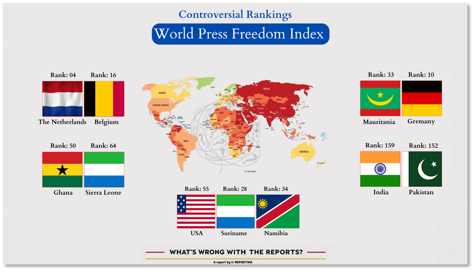 Unexpected or Flawed discrepancies in the World Press Freedom Index 2024