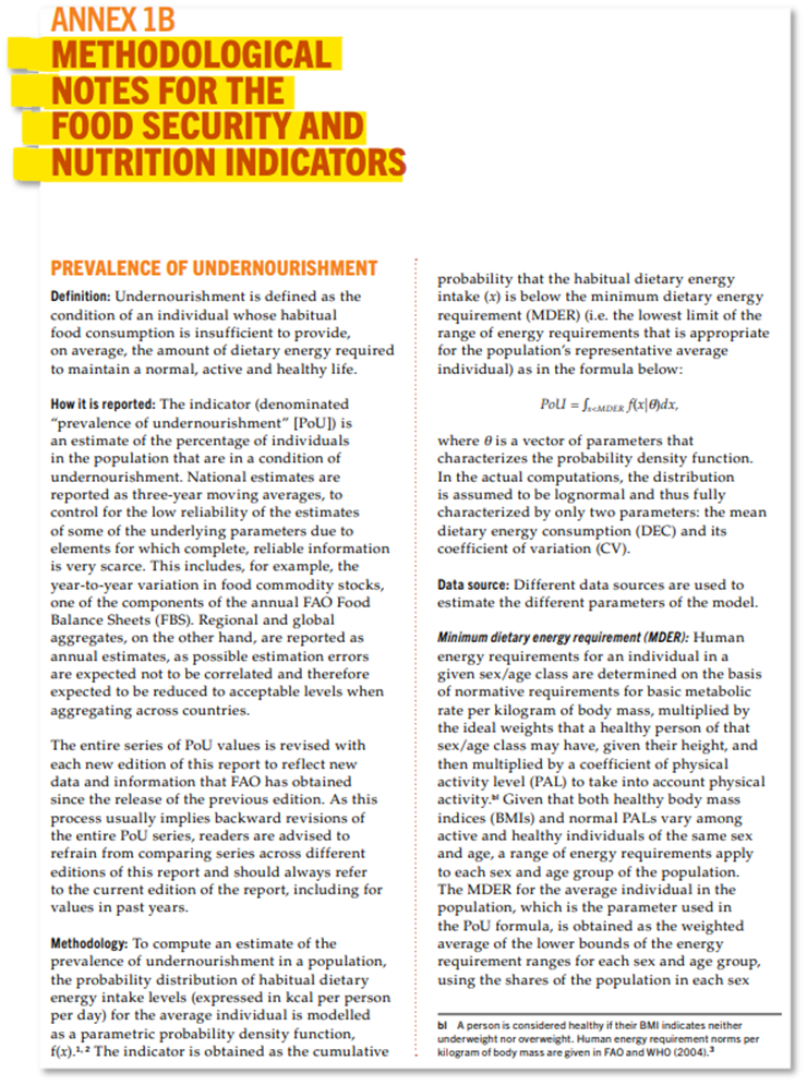 Prevalence of Undernourishment (PoU) on the Methodological Notes
 (Source: The State of Food Security and Nutrition in the World 2024)
