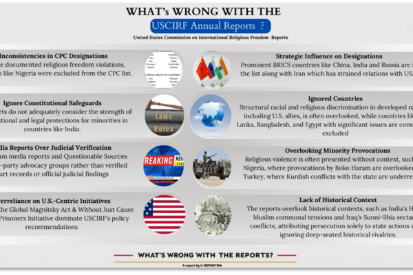 What's wrong with the USCIRF Annual Reports