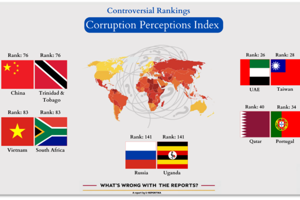 Unexpected or Flawed discrepancies in the Corruption Perceptions Index 2023