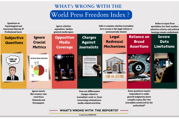 What's wrong with the World Press Freedom Index