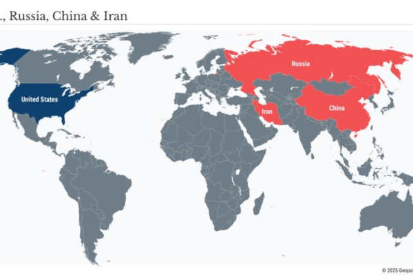 World Map with global powers