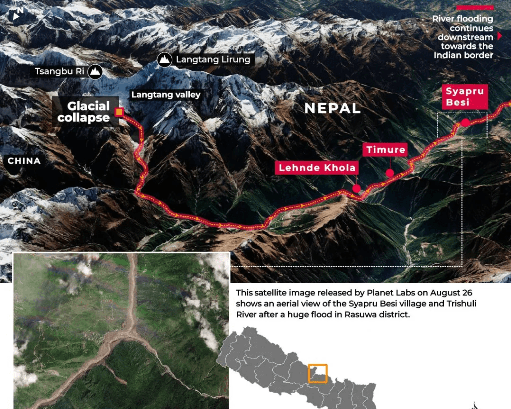 Area of Flood in Nepal