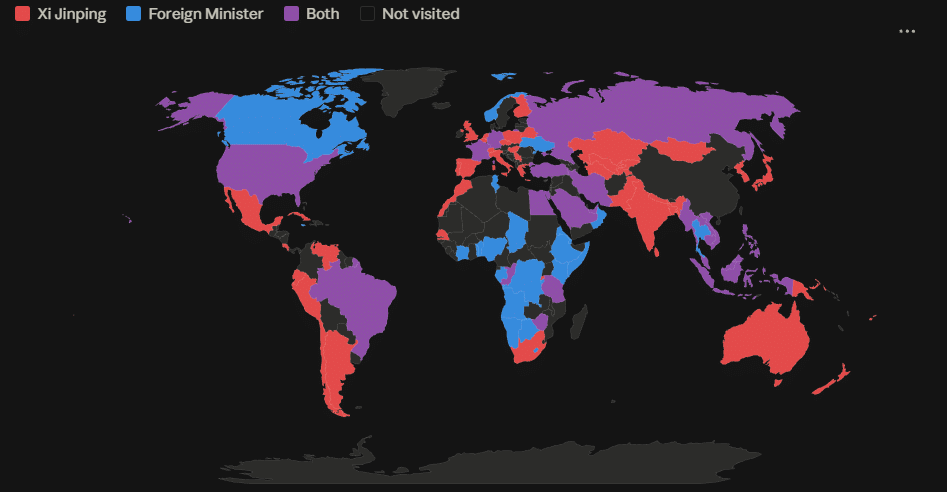 The geopolitical pattern of visits of Xi and Chinese Foreign Minister